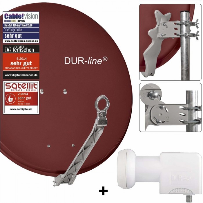 UK 124 LNB 24 Teilnehmer Unicable Sat-Anlage DUR-line Select 75/80 R ziegelrot 