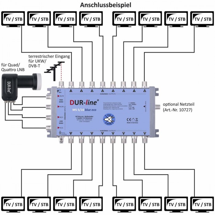 DUR-line MS 5//16 G-HQ Sat Multischalter 16 Teilnehmerstromsparendes Netzteil