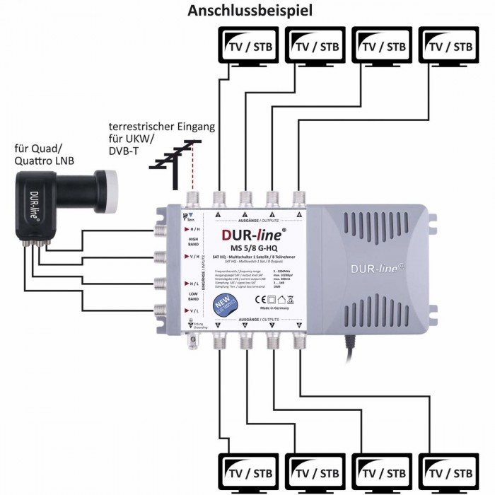 Dur Line Ms 5 8 G Hq Multischalter Anleitung DUR-line MS 5/8 G-HQ Sat Multischalter 8 Teilnehmer | stromsparendes