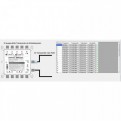 32 Transponder am Unicable Ausgang (statische Übertragung)